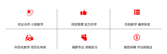校企合作小班教学 | 师资雄厚实力办学 | 阶段教学循序渐进 | 科目化教学项目化考核 | 高薪专业顶岗实习 | 高效保障毕业即就业