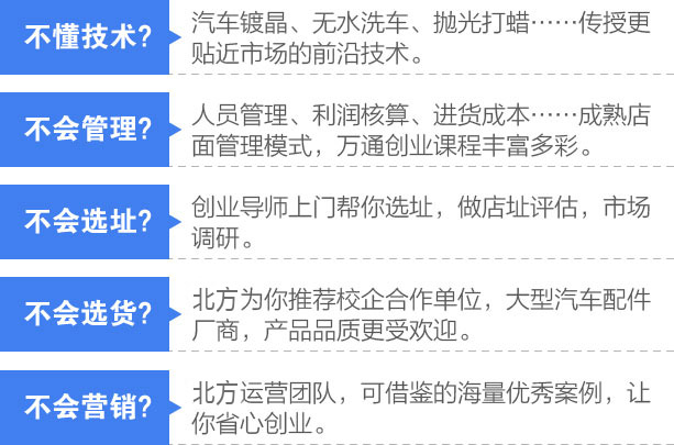北方创业导师团