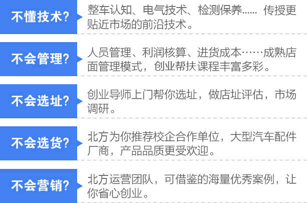 北方创业导师团