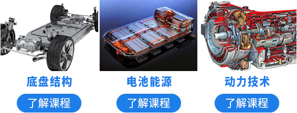 汽车美容前景如何